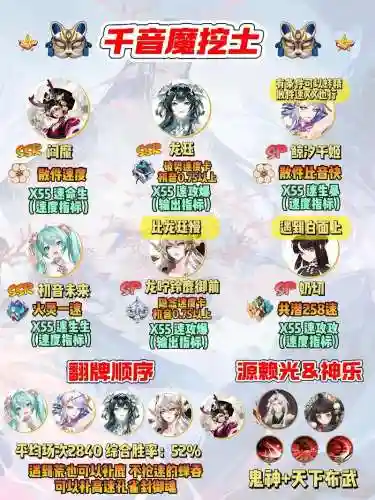 阴阳师最强5人阵容搭配插图