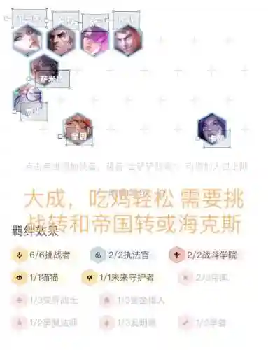 帝国阵容搭配插图1