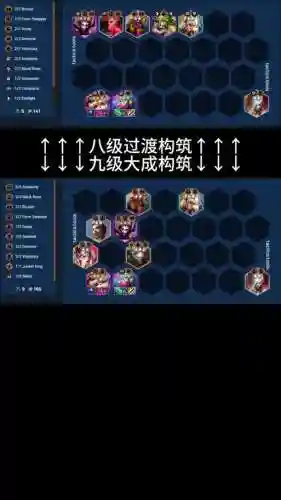 变异小跑阵容搭配插图