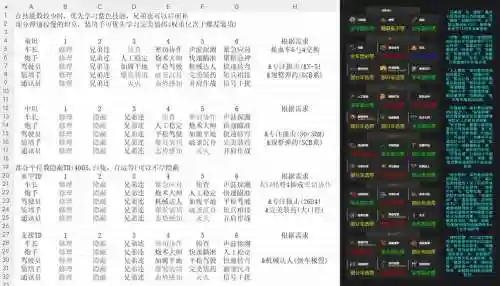 坦克世界成员技能学错了怎么办