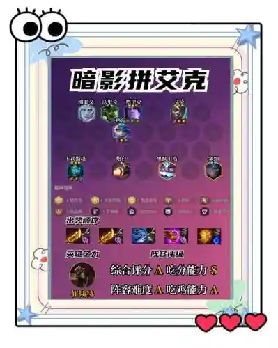 黑暗岛阵容插图