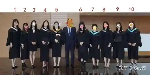 学士搭配阵容插图1
