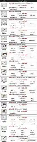 尼尔九把隐藏武器插图