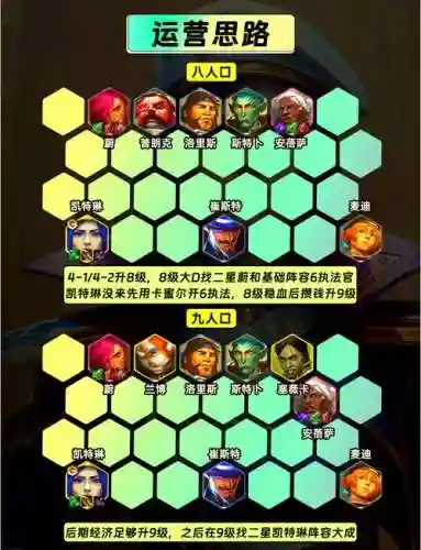 克制蔚阵容插图