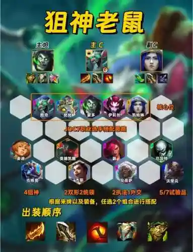 变异老鼠阵容搭配_1插图1
