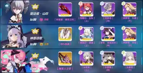 狂热蓝调阵容插图