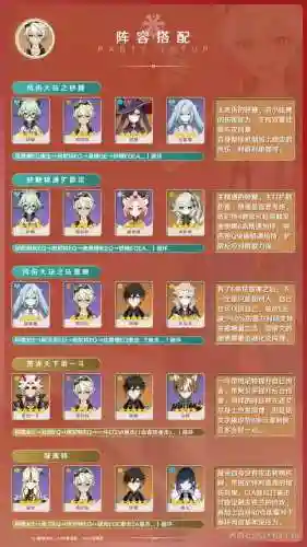原神班尼特副c阵容搭配插图1