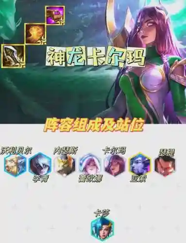 年费龙阵容搭配插图