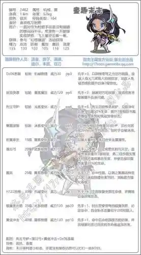 末日审判怎么使用技能插图