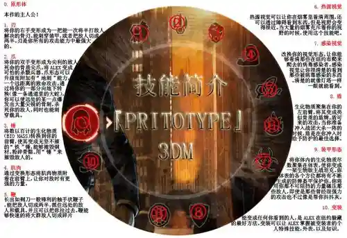 虐杀原形军事基地刷技能插图
