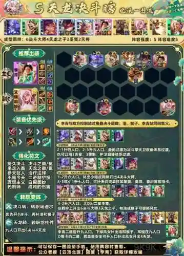 瞎子阵容搭配站位插图