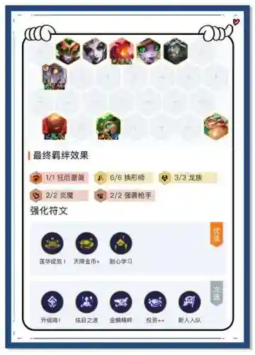 天秀吃鸡阵容搭配插图1