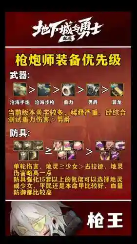 女枪炮用什么装备插图1