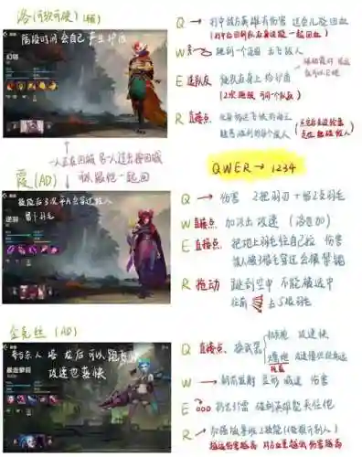 adc要带什么技能