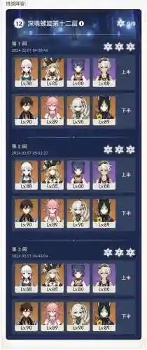 深渊超强阵容插图