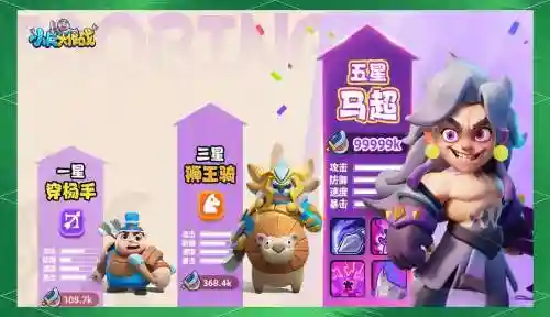 点燃流阵容插图