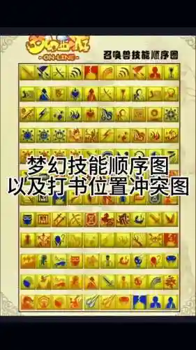 梦幻西游手游如何学技能插图1