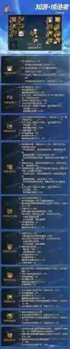 dnf缔造者毕业武器排行插图1