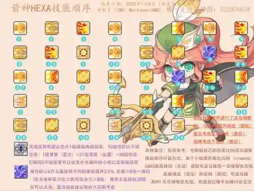冒险岛新人物技能_2插图