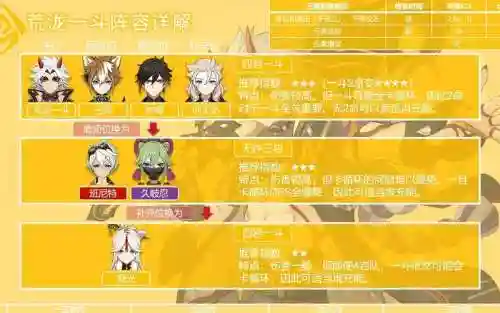 4岩一斗阵容搭配插图1