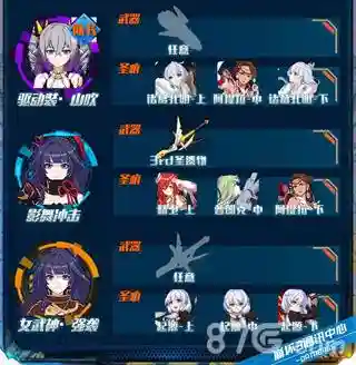 符华阵容搭配插图