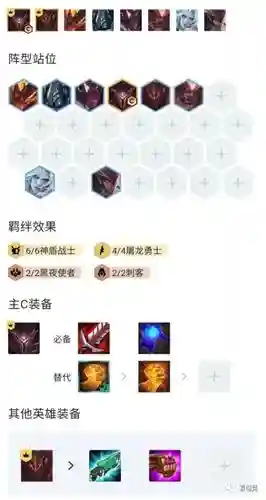 6屠龙阵容_1插图