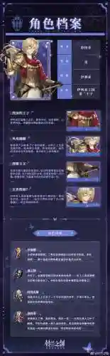 鲁基司和黛亚搭配阵容插图