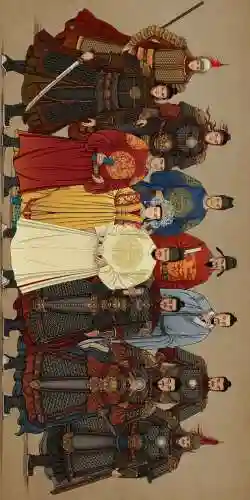朱元璋强大阵容插图