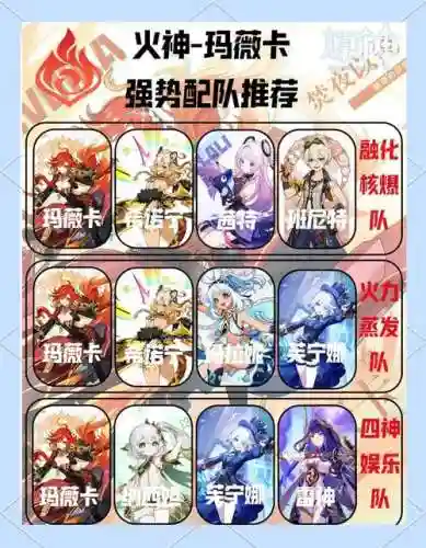 神恩和谁搭配阵容_1插图