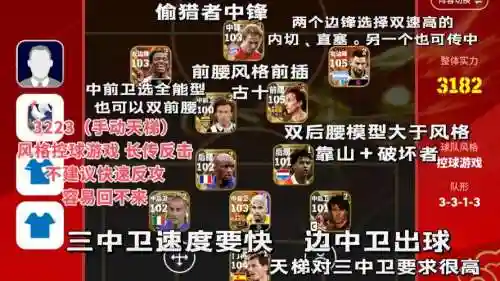 2022实况黑卡阵容搭配插图