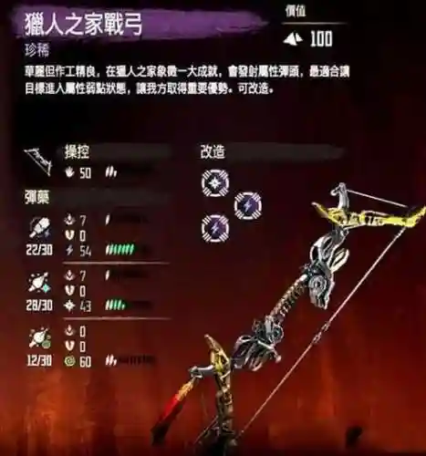 地平线推荐武器插图
