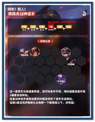 福星诺阵容插图1