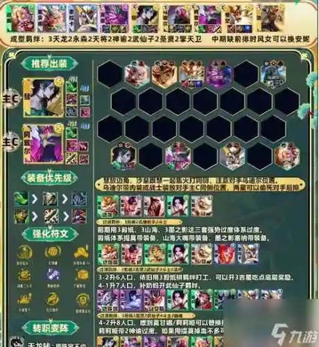 五龙阵容推荐搭配插图1