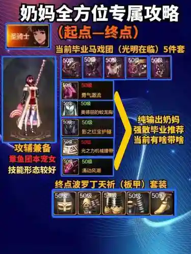 2017dnf奶妈辅助流装备插图