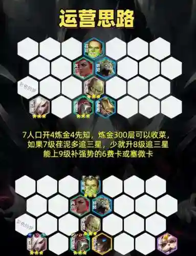 精密炼金阵容插图1