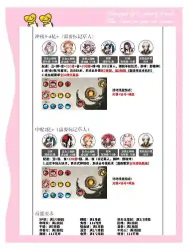 伏魔录阵容推荐_1插图