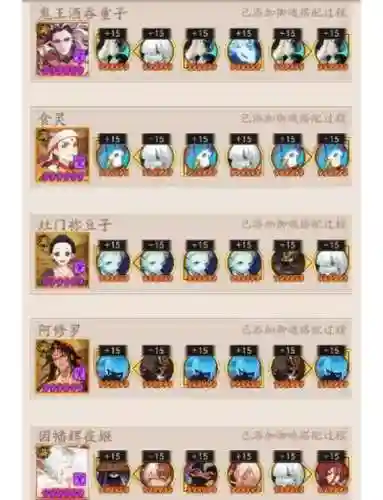 镰鼬技能不升级能用吗插图
