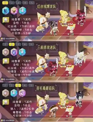 jjc最强阵容搭配插图1