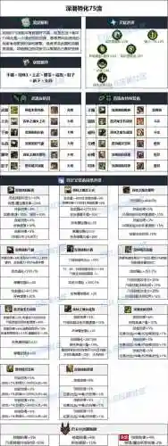 光枪武器选择插图1