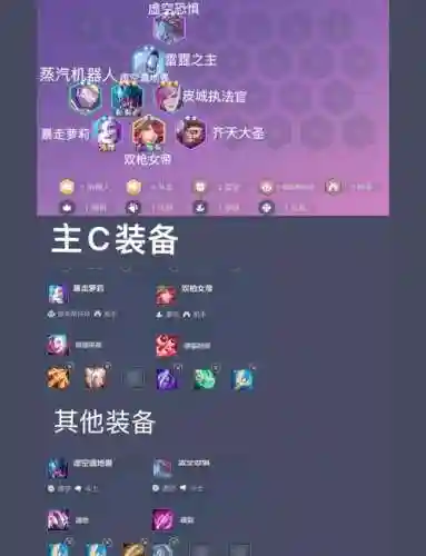时空裂痕第二赛季阵容搭配插图