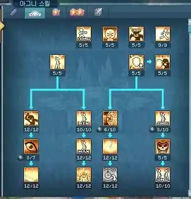 彩虹岛大师技能加点模拟器插图1