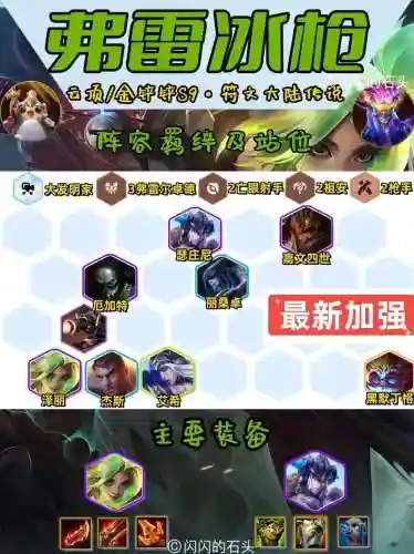冰水枪阵容