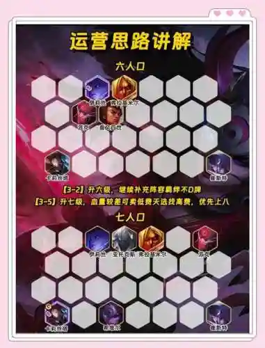 小红红阵容插图