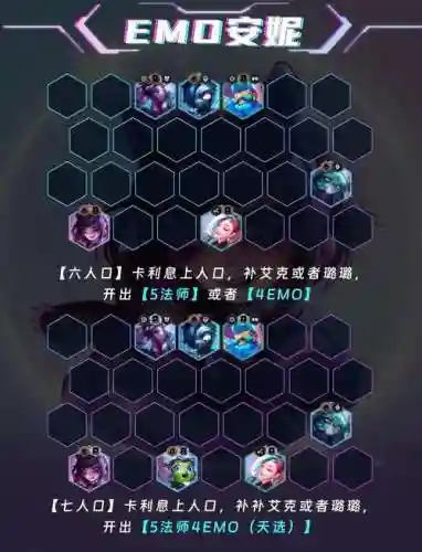 新浪emo阵容插图1