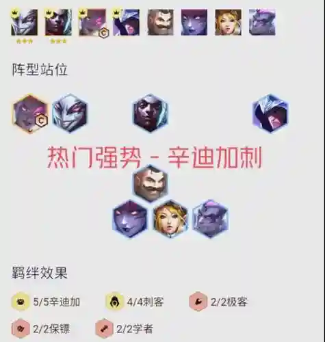 丛林刺客阵容插图