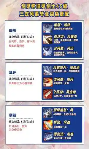 风神时装加什么技能