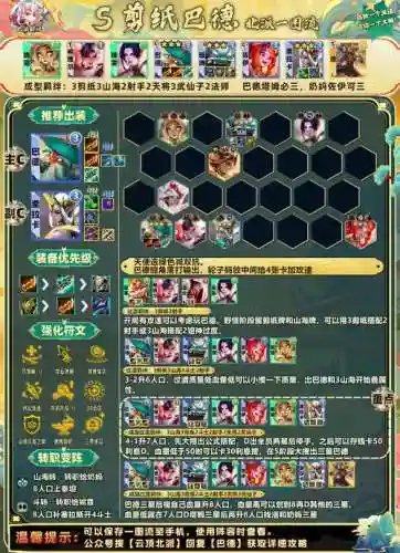 强势过渡阵容插图1