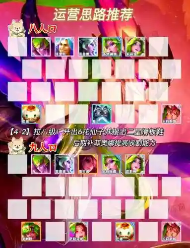 大王花阵容搭配插图1