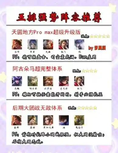5锁阵容插图1