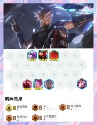 爆破ez阵容插图1